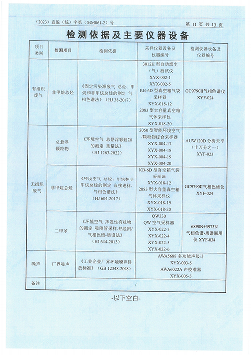 乐动平台app（江苏）变压器制造有限公司验收监测报告表_54.png